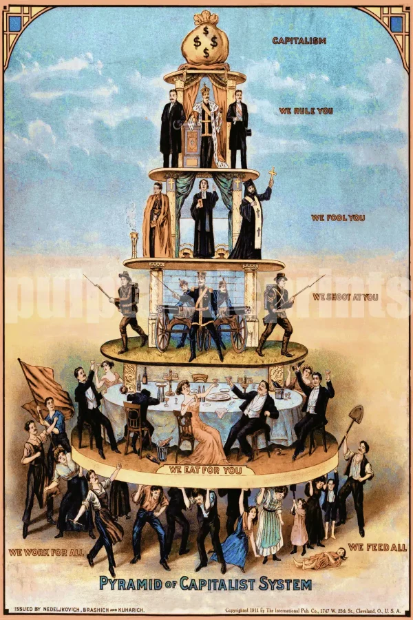 Pyramid of the Capitalist System